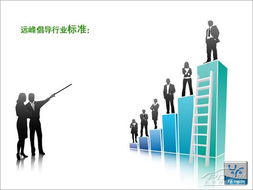 車機云導航時代來臨 遠峰科技攜手金海豚顛覆傳統